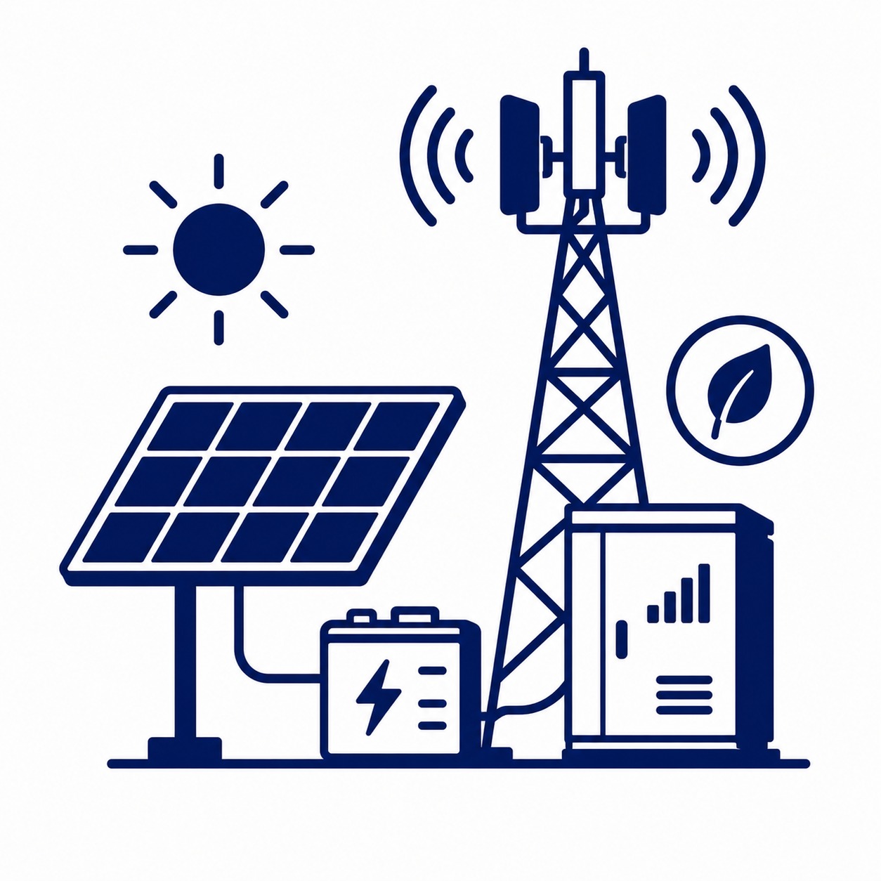 Solar telecom projects